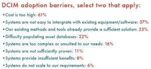 DCIM-adoption barriers-by-Uptime Institute